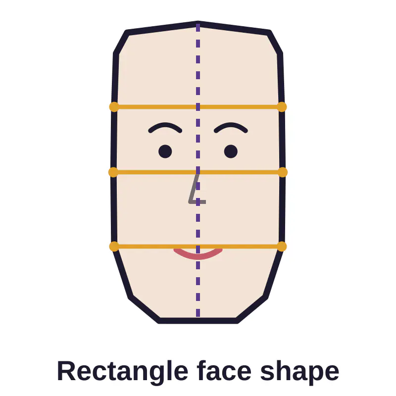 rectangle face shape diagram