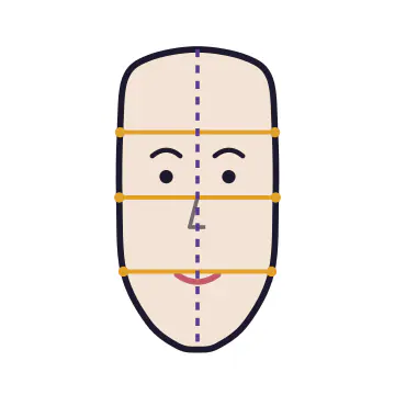 Oblong face shape diagram showing forehead, cheekbone and jaw widths