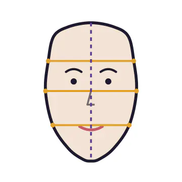 Oval face shape diagram showing forehead, cheekbone and jaw widths