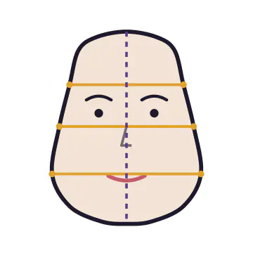 Pear face shape diagram showing forehead, cheekbone and jaw widths