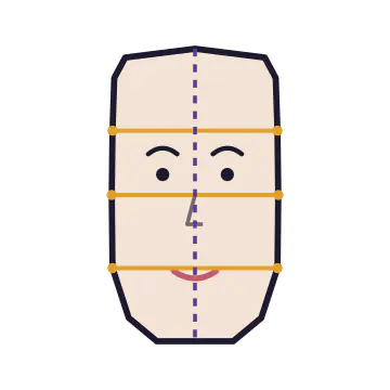 Rectangle face shape diagram showing forehead, cheekbone and jaw widths