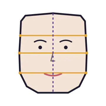 Square face shape diagram showing forehead, cheekbone and jaw widths