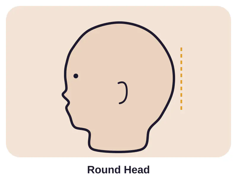 Illustration of round head