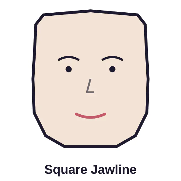 Illustration of square jawline