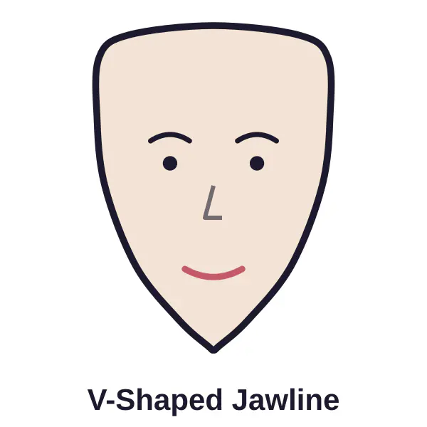 Illustration of v-shaped jawline
