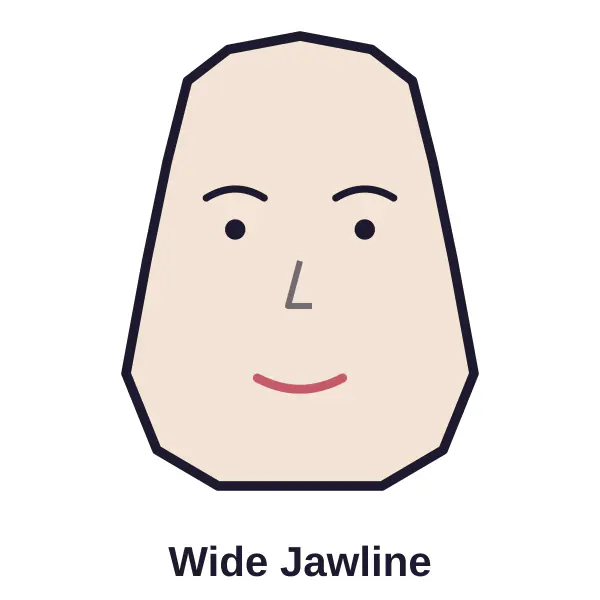 Illustration of wide jawline