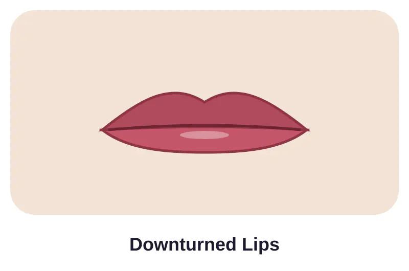 Illustration of downturned lips