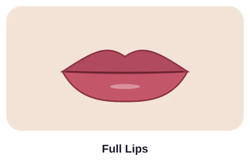 Illustration of full lips