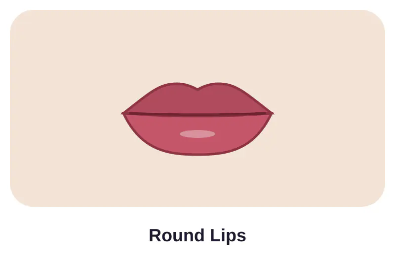 Illustration of round lips