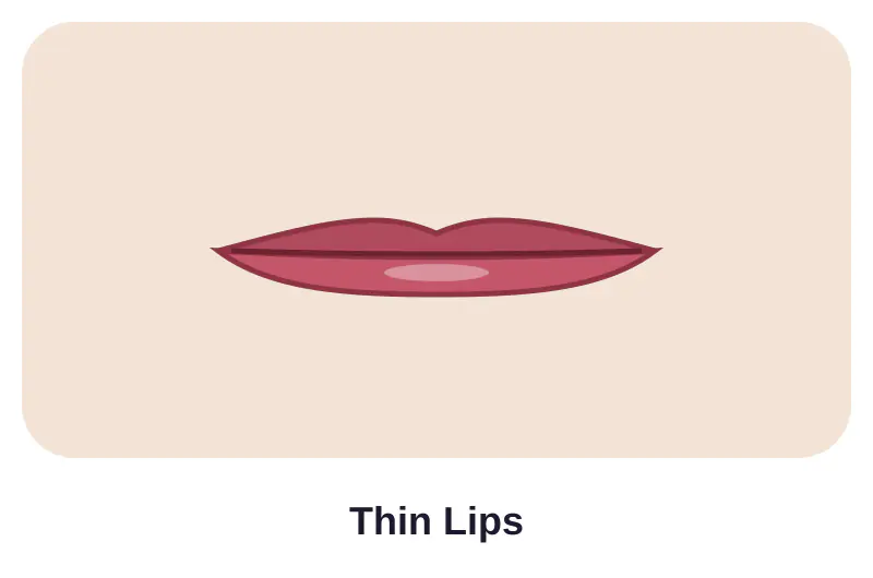 Illustration of thin lips