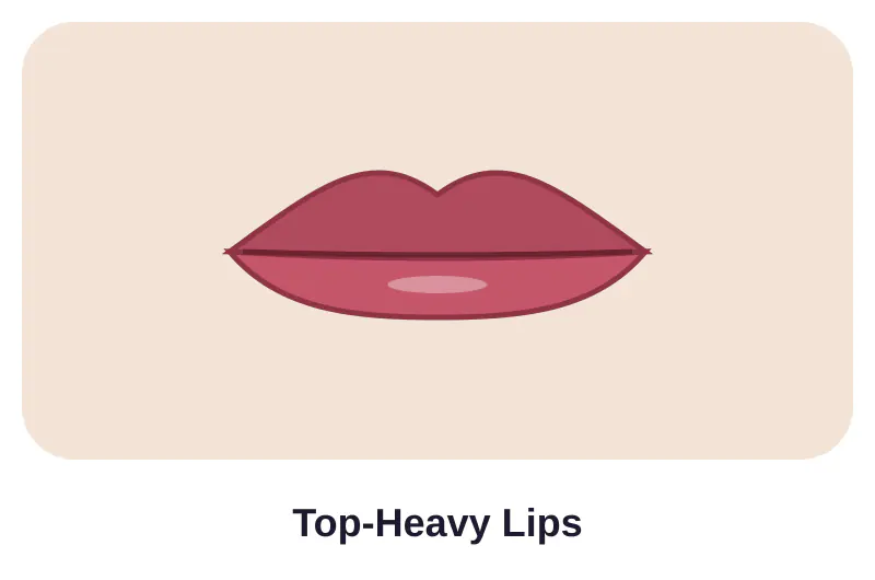 Illustration of top-heavy lips